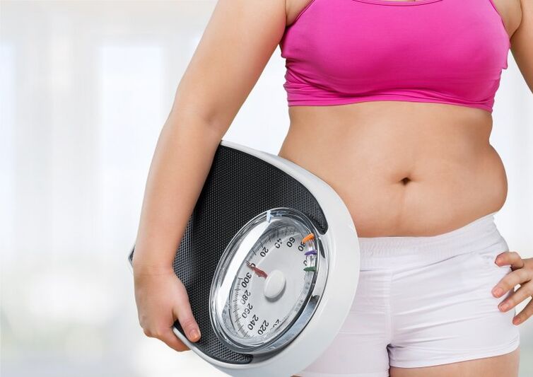 excess weight with weight loss methods