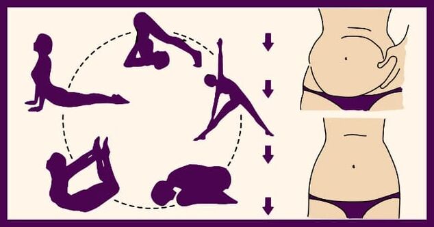 Exercise to lose weight